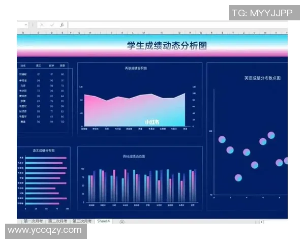 南京排球队耐力表现数据分析及其对比赛成绩的影响探讨